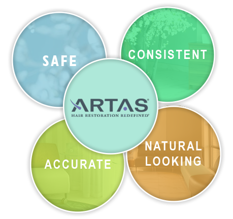 Benefits of ARTAS hair transplant